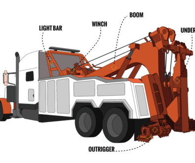 heavy duty wrecker anatomy