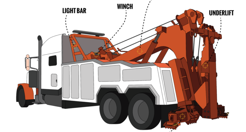 heavy duty wrecker anatomy