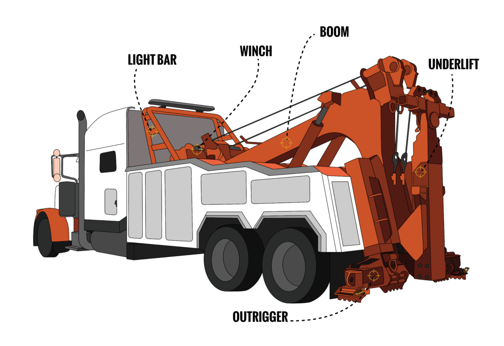 heavy duty wrecker anatomy